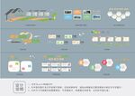 养老文化墙设计