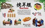 烤羊腿
