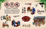 辣子鸡 