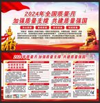 全国质量月展板