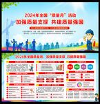 2024年全国质量月展板