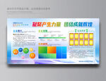 企业宣传栏