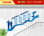 公安楼梯文化墙