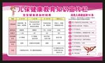 儿童保健知识宣传栏