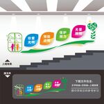 爱护眼睛科医院楼梯间楼道文化墙