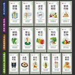 学校企业食堂餐厅文化展板标语