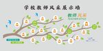 学校教师风采展示墙