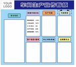 生产车间宣传栏
