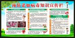 健康教育知识宣传栏