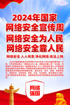 2024年网络安全宣传周挂图