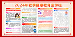 健康教育宣传栏