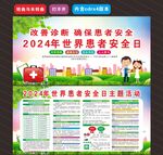 2024年世界患者安全日