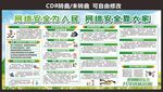 网络安全