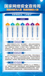 网络安全