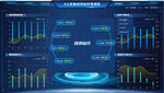 科技感大数据可视化智能界面图片