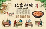 北京烤鸭