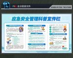 安全管理展板