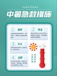 中暑急救