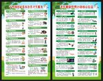 健康教育知识海报