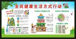 全民健康生活方式行动宣传栏