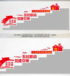 党建引领五社联动
