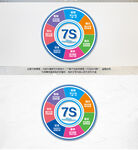学校7s管理图解