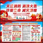 消防安全