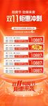 双11钜惠抢房节冲刺特惠一口价