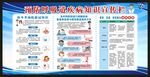 预防呼吸道疾病知识宣传栏
