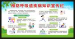 预防呼吸道疾病知识