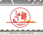 社会主义核心价值观