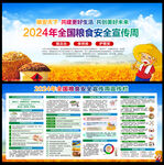 2024年世界粮食日 