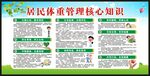 居民体重管理核心知识