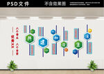 企业公司文化墙
