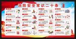 消防安全常识二十条宣传栏