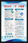 全球洗手日 海报