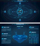 科技感大数据可视化智能界面图片