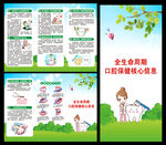 全国爱牙日三折页