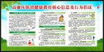 高血压防治健康教育核心信息