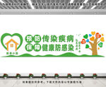 健康小屋文化墙