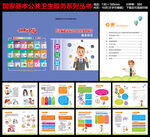 传染病及突发公共卫生事件报告