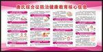 唐氏综合征防治健康教育核心信息