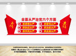 全面从严治党六个方面