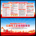 石油化工企业消防安全