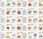 超市美陈形象柱子软装