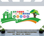 文明城市文化墙