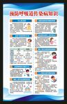 预防呼吸道传染病海报