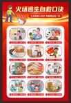 消防安全