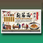 削筋面