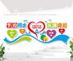 节约用水公益文化墙